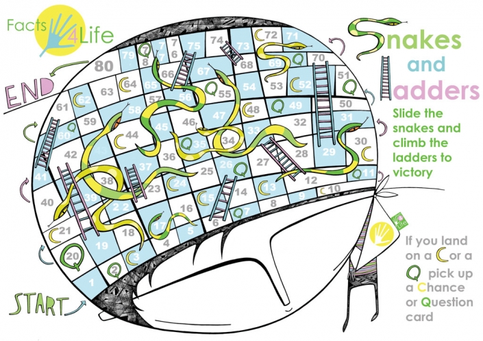 IFP-Facts4Life-13 Snakes+Ladders COLOUR +words