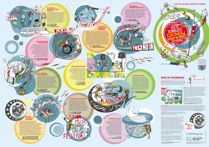 ROH_TT_2019_16-Page_A5_Folded_A2_Brochure_V4.indd