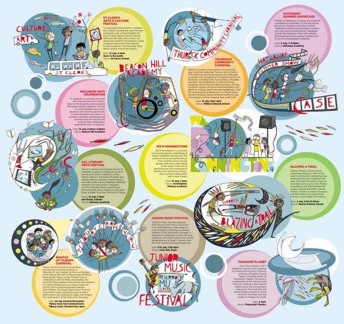 ROH_TT_2019_16-Page_A5_Folded_A2_Brochure_V4.indd